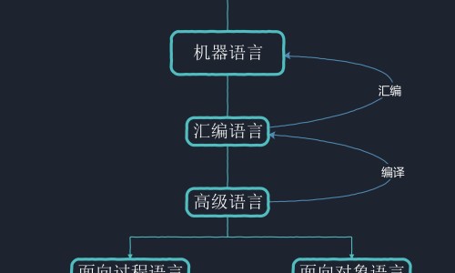 孕妇感冒了能吃药吗有影响吗-孕妇感冒了可以吃中药不网 - 网站提供孕妇感冒了可以打针输液吗小常识、孕妇感冒了能吃药吗有影响吗