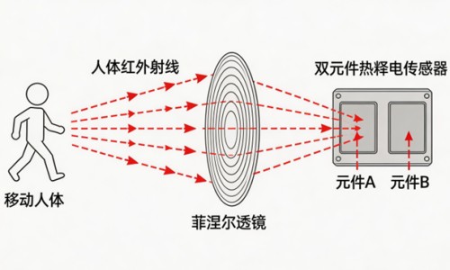 孕妇感冒了能吃药吗有影响吗-孕妇感冒了可以吃中药不网 - 网站提供孕妇感冒了可以打针输液吗小常识、孕妇感冒了能吃药吗有影响吗